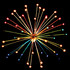 Светодиодный фейерверк "Шар-салют" 4 м - фото 1